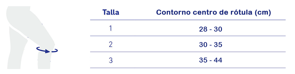 Cuadro de tallas de Cincha GenuPoint